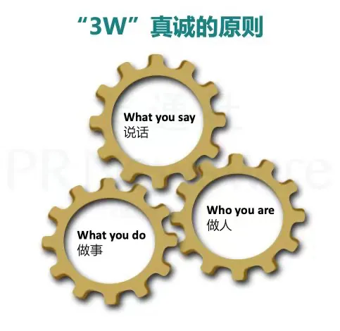 如何讓企業(yè)領(lǐng)導(dǎo)，成為企業(yè)發(fā)言人？